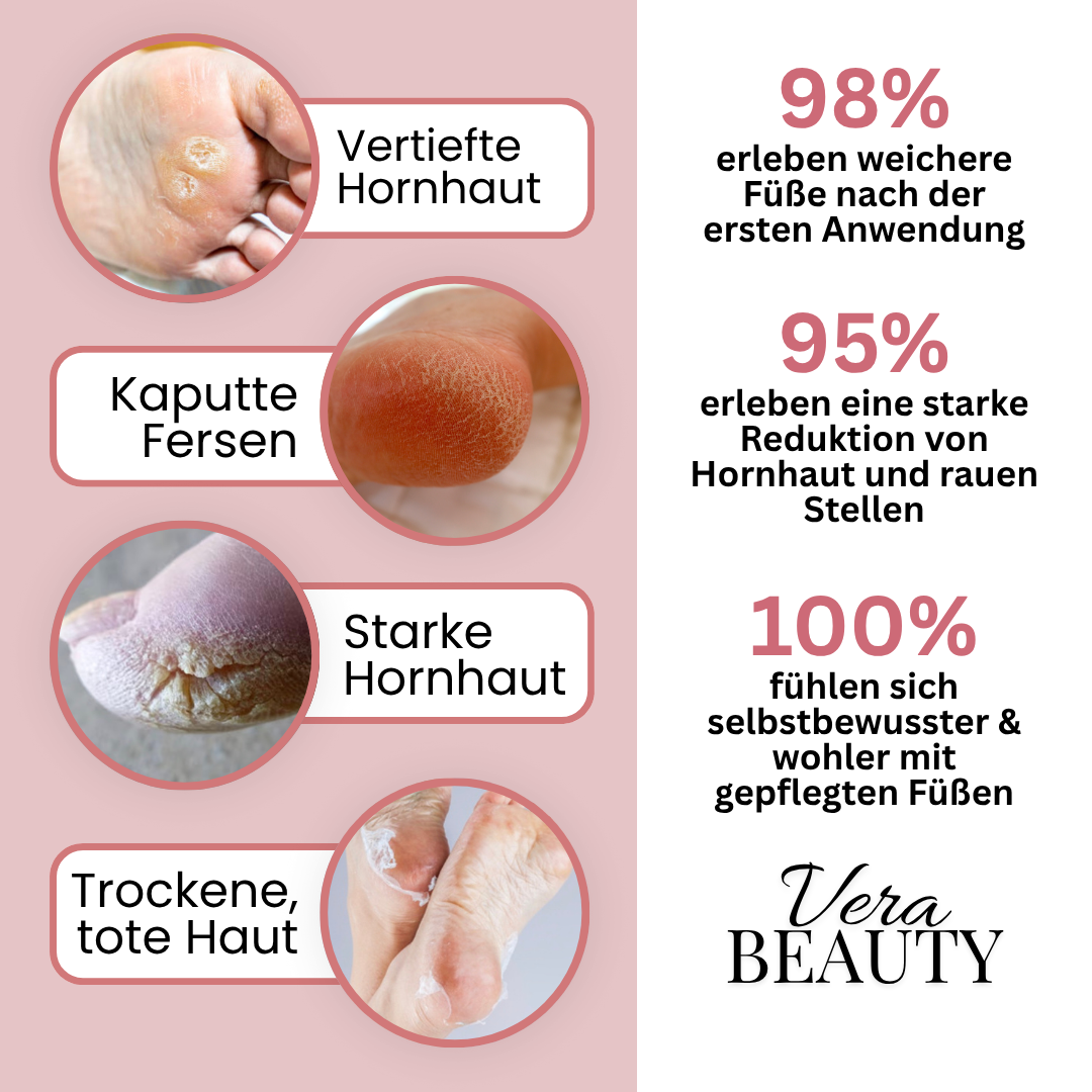 Luva Pro - für seidig glatte Füße