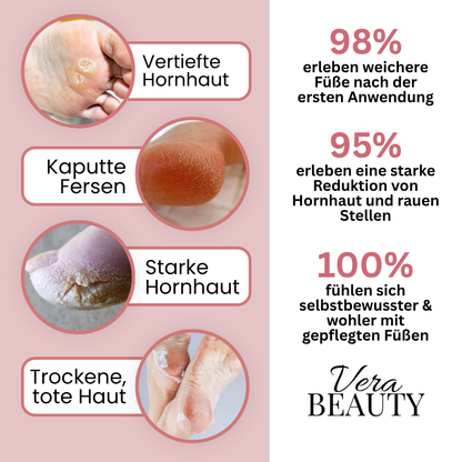 Luva Pro - für seidig glatte Füße